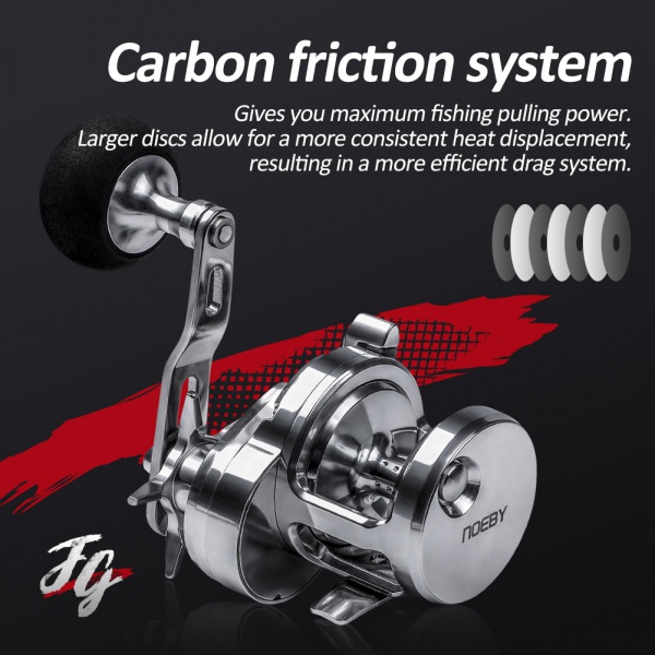 【希少】NOEBY 1500R 202109281404209FDC338046345D96